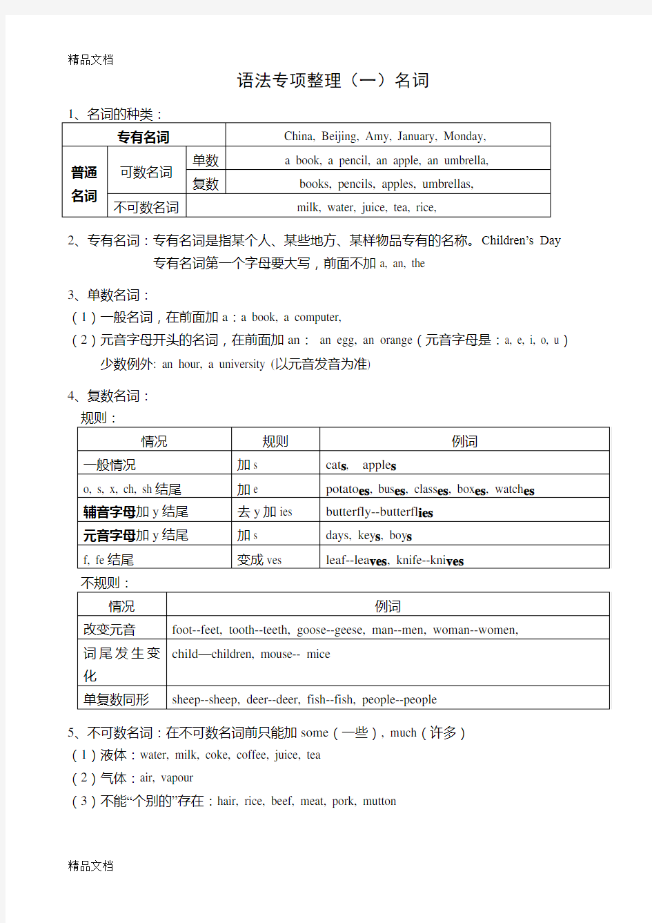 三年级英语语法大全教学提纲