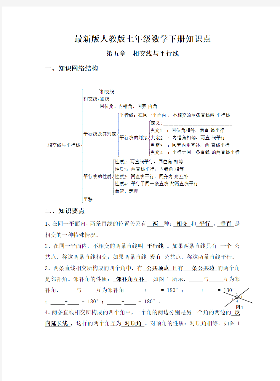 新人教版七年级下册数学知识点整理 