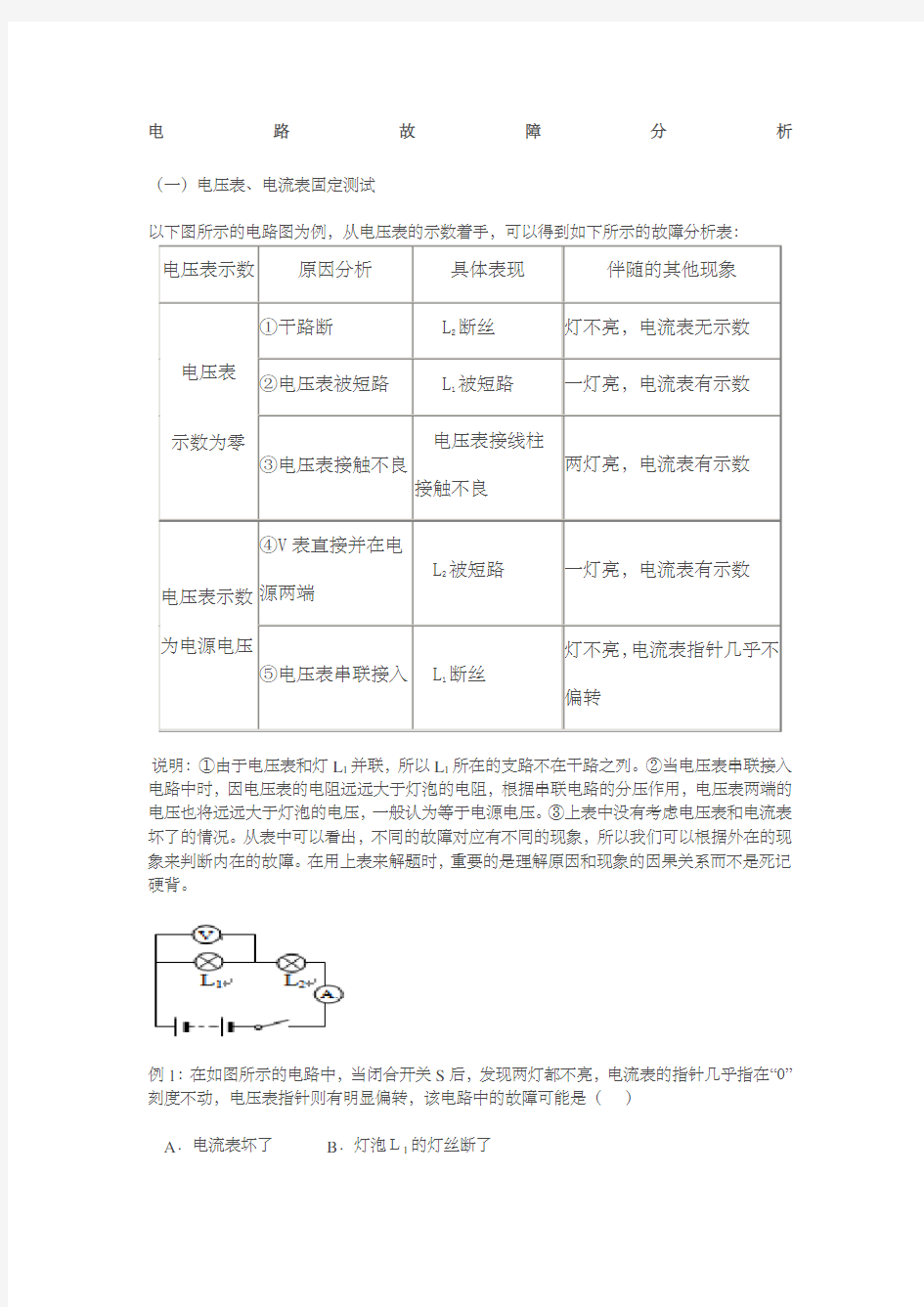 初三物理电路故障分析