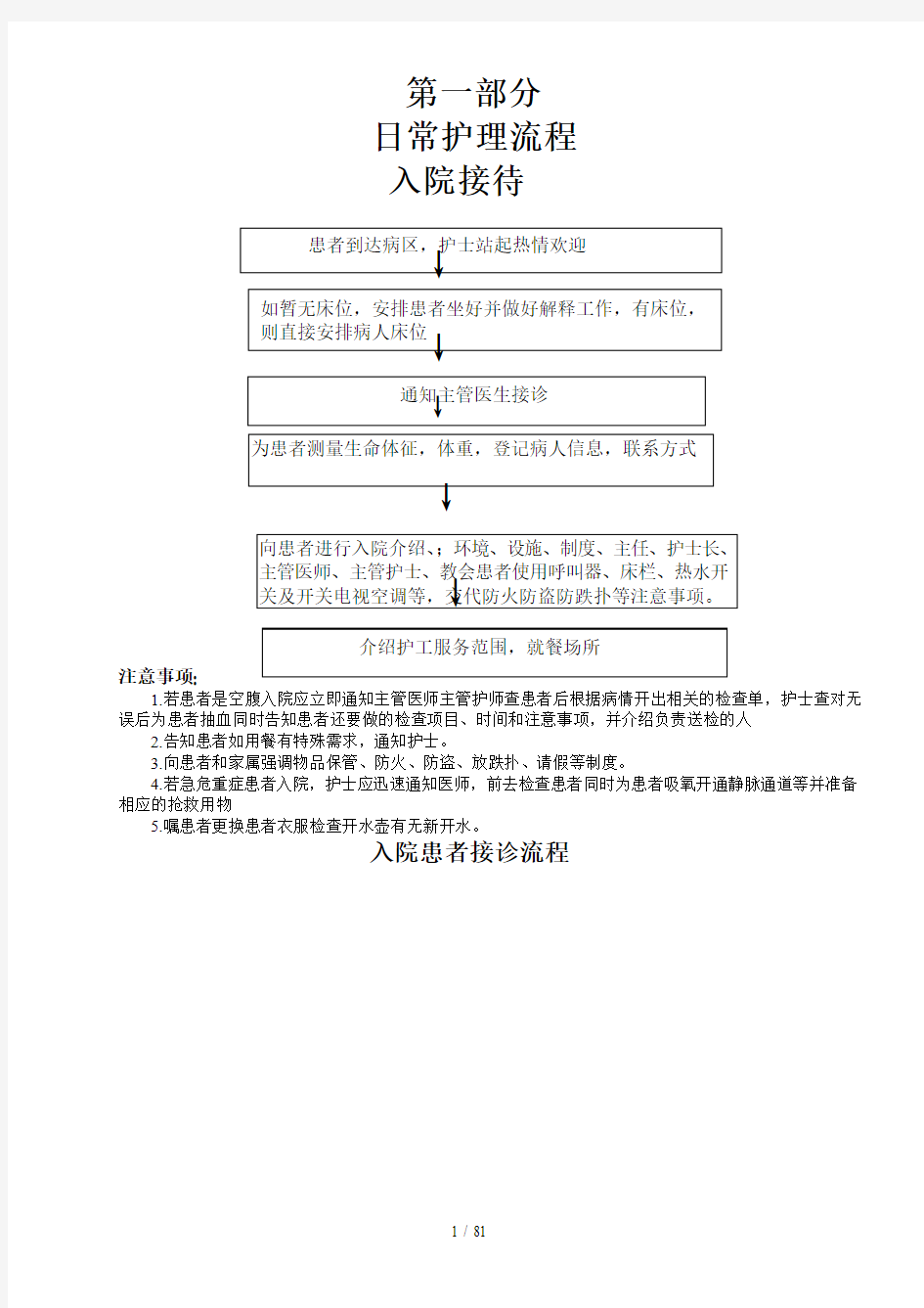 护理日常工作流程