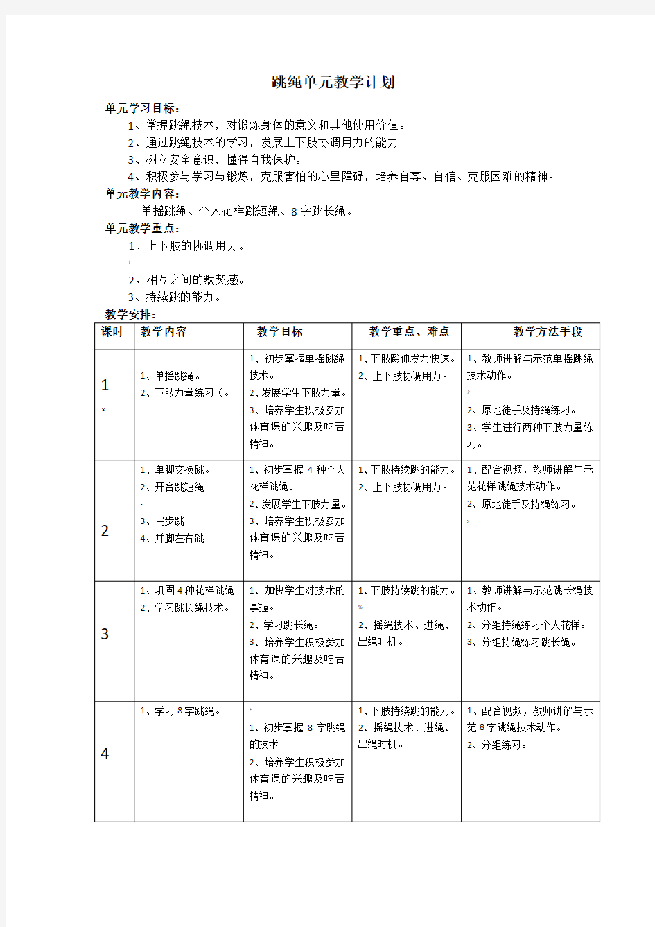 跳绳单元教学计划