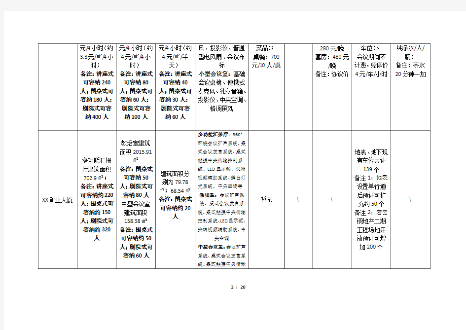 会议中心运营方案