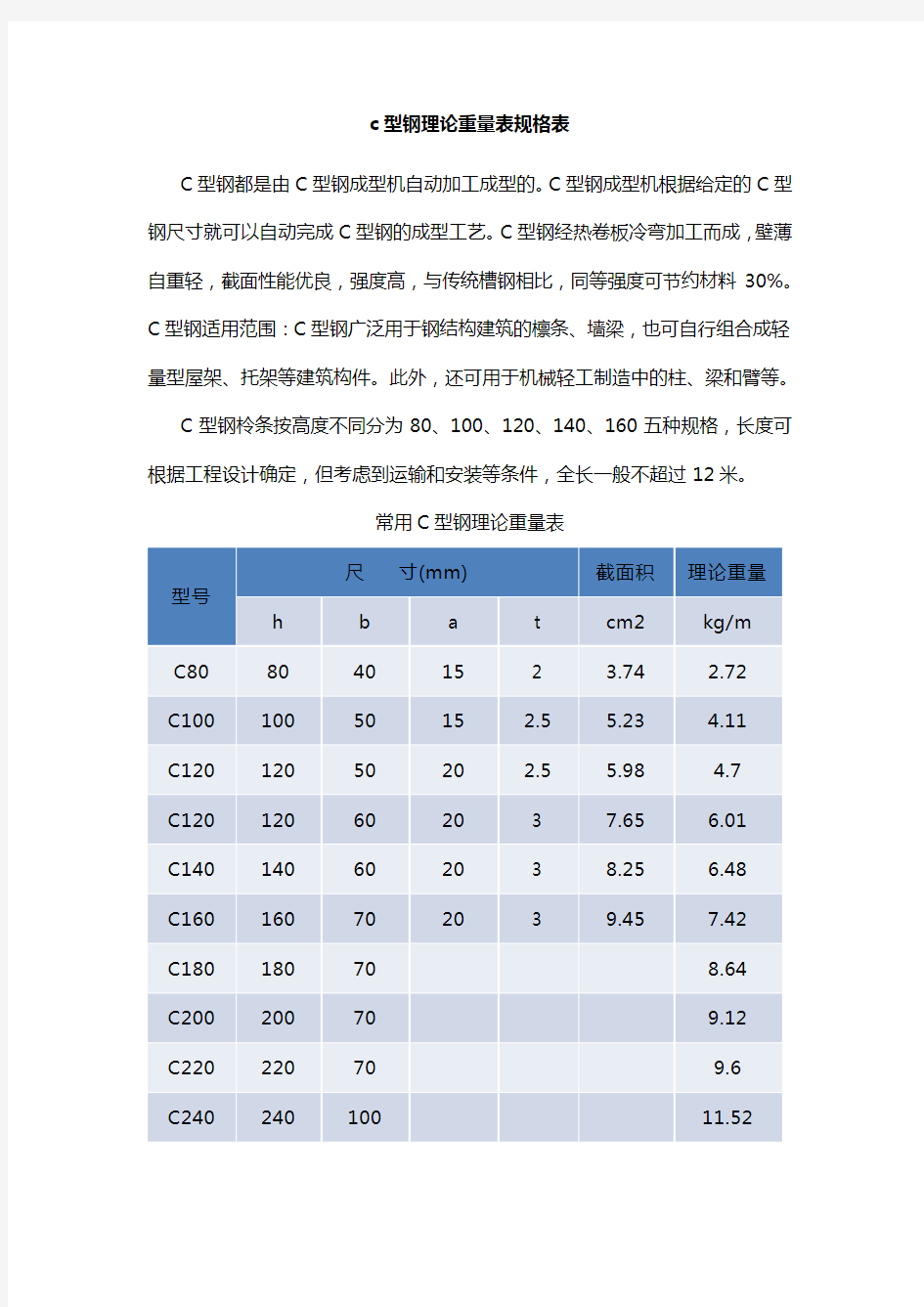 c型钢理论重量表规格表