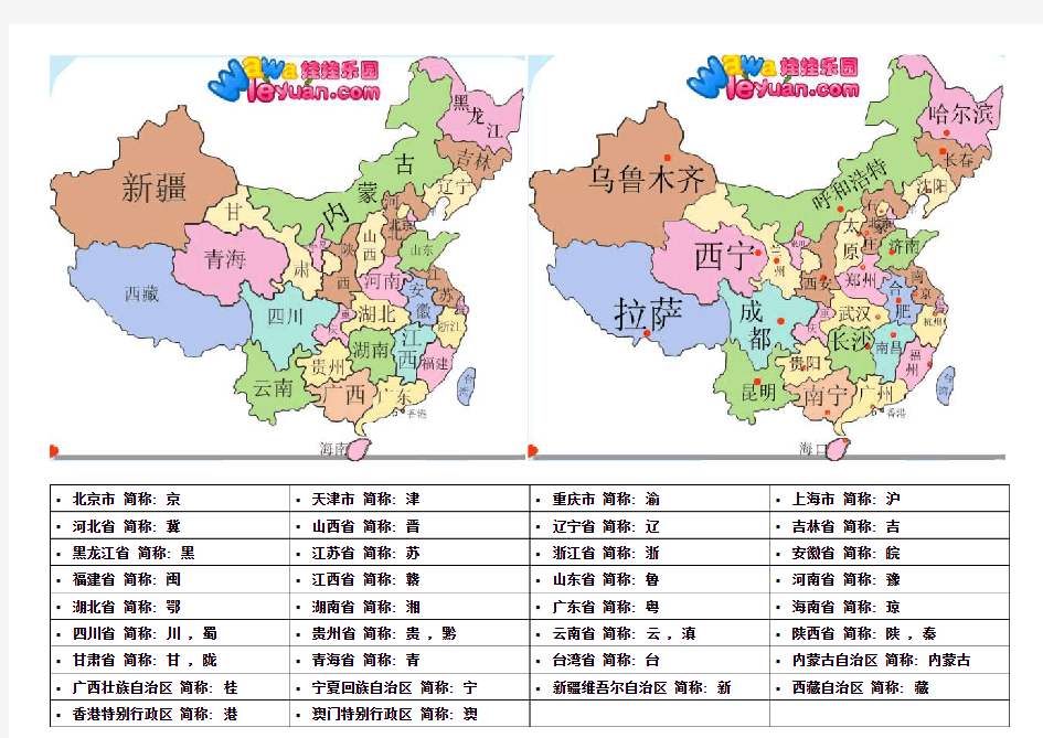 中国地图 省份及简称 A 版 