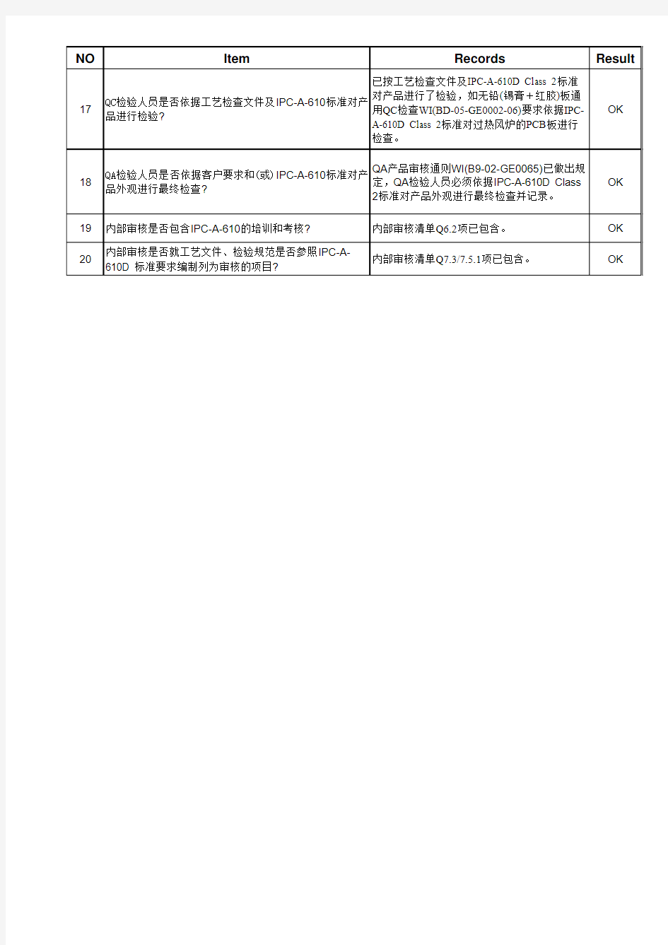 IPC-A-610审核检查清单