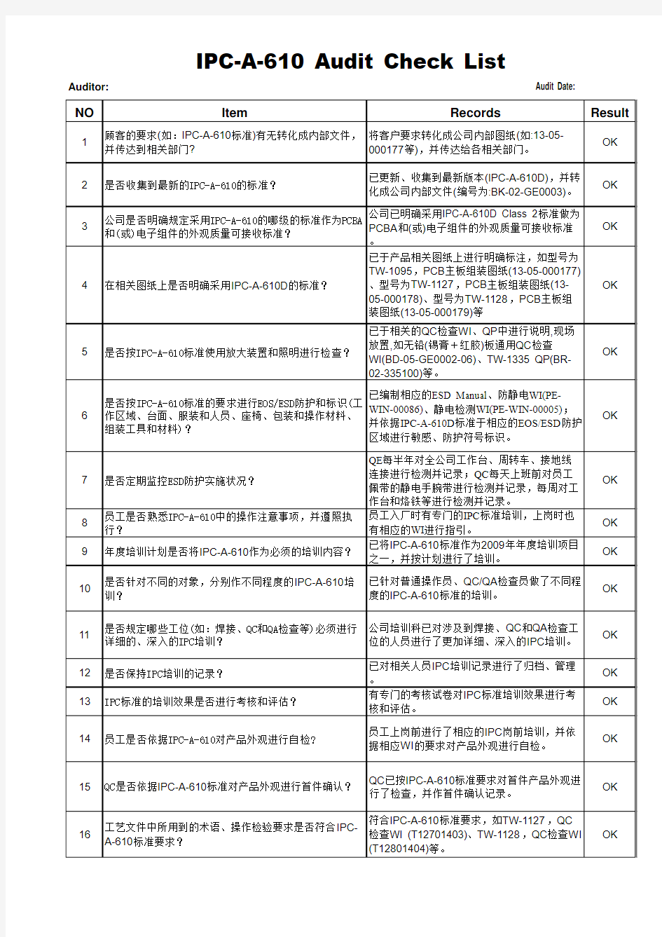 IPC-A-610审核检查清单