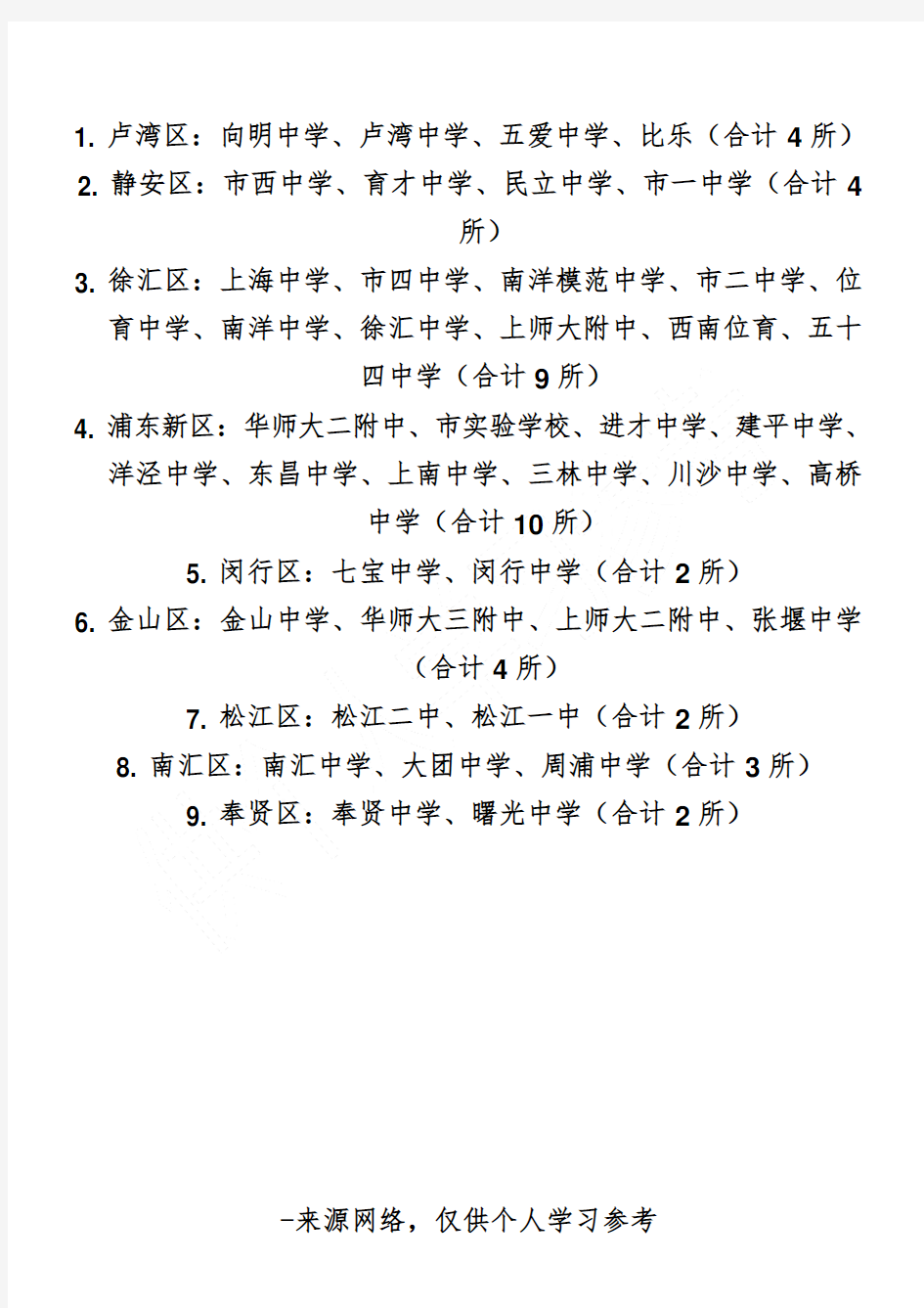 上海市重点中学名单(市重点+区重点)