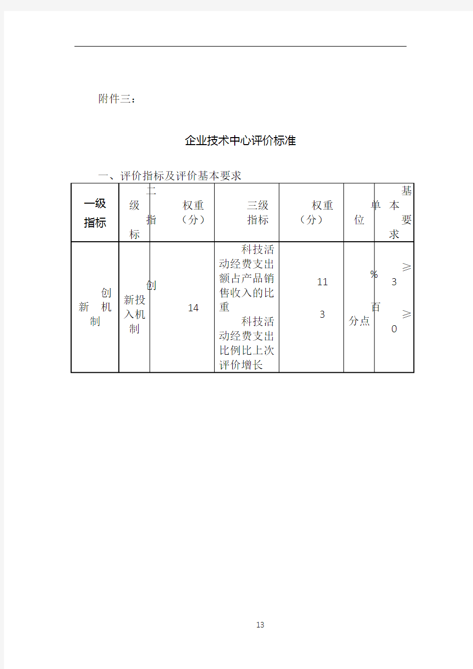 市级企业技术中心管理办法