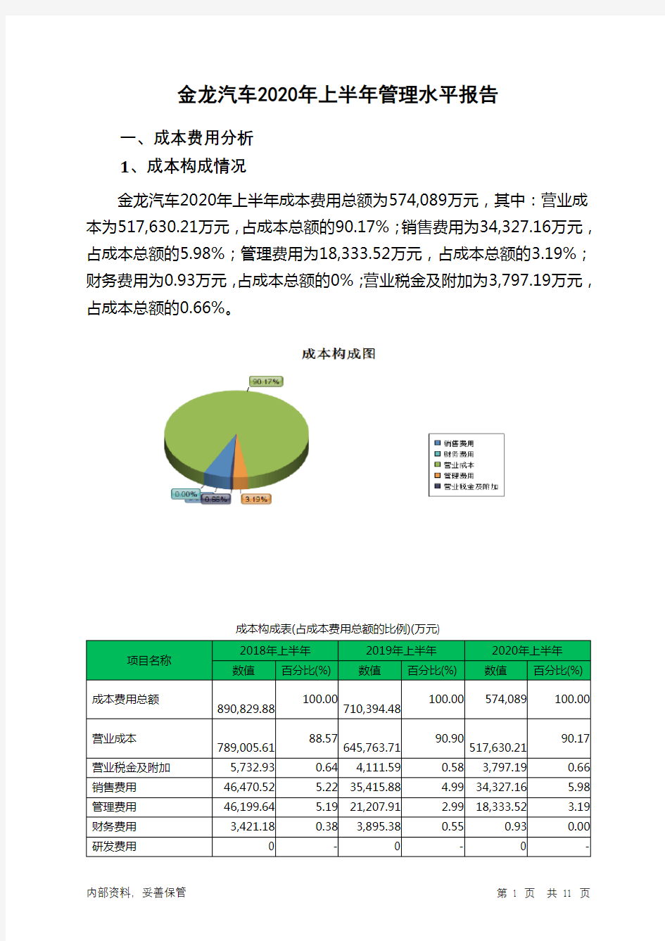 金龙汽车2020年上半年管理水平报告