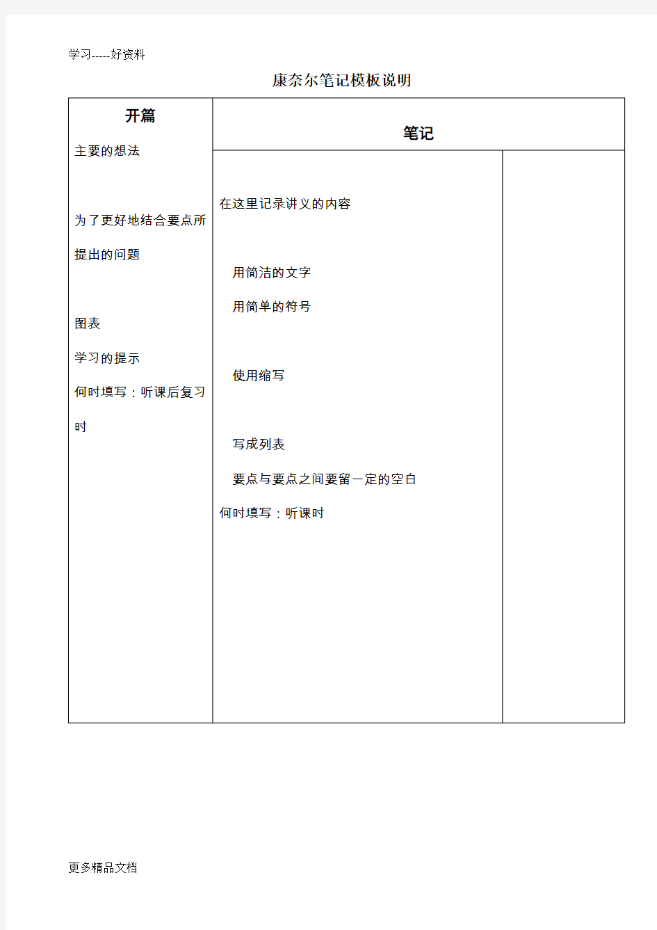 最新5R笔记法(Word模板)