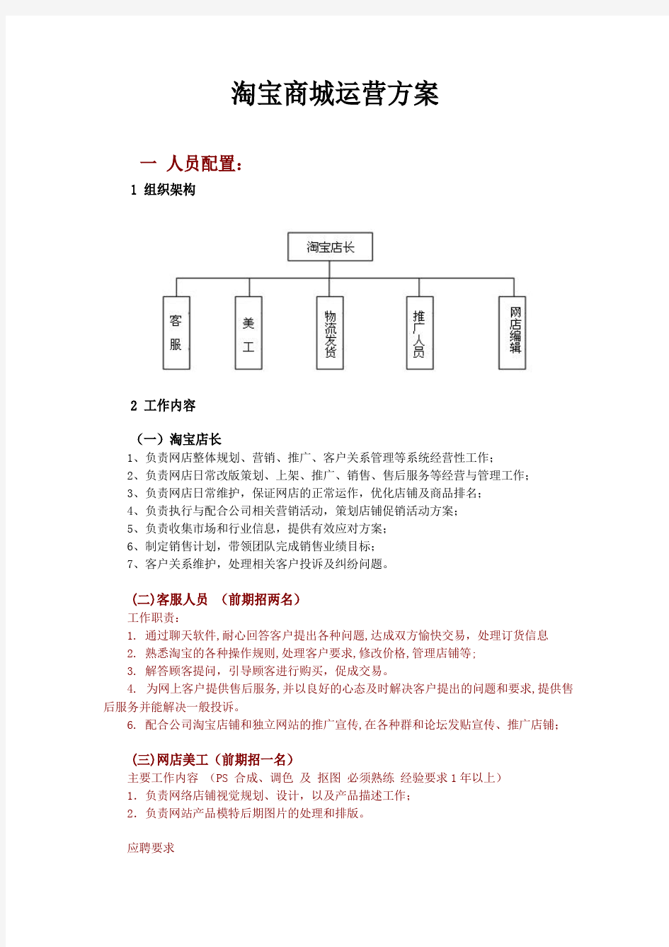 淘宝商城运营方案