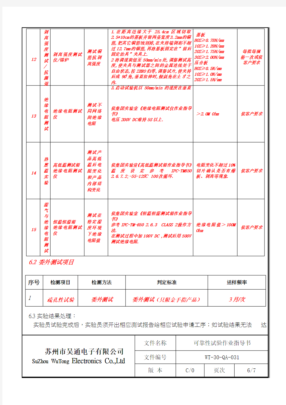 剥离强度测试方法及要求