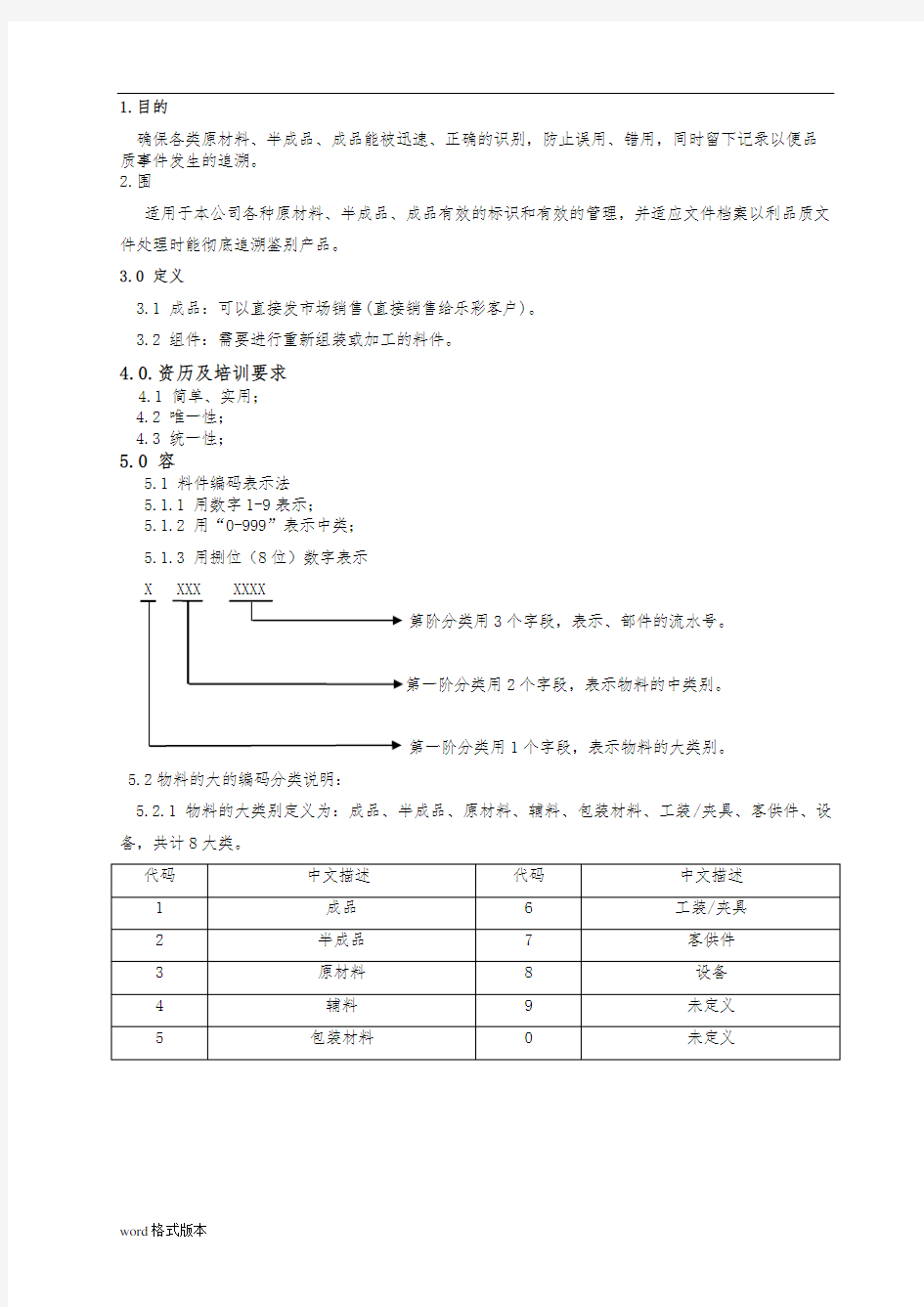 ERP物料编码规则自行编写