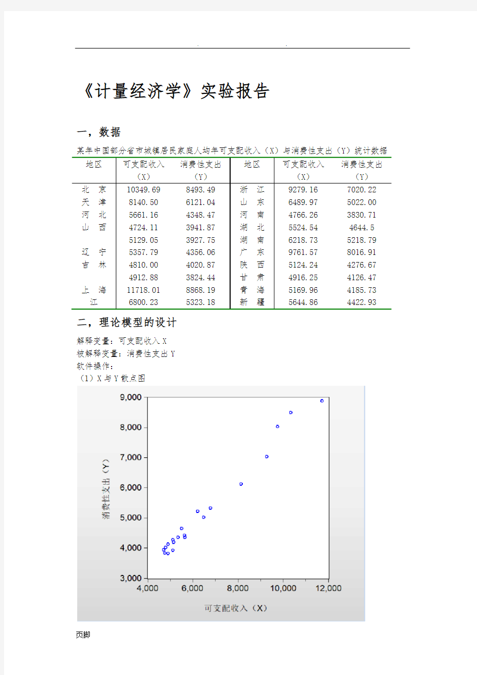 计量经济学实验报告