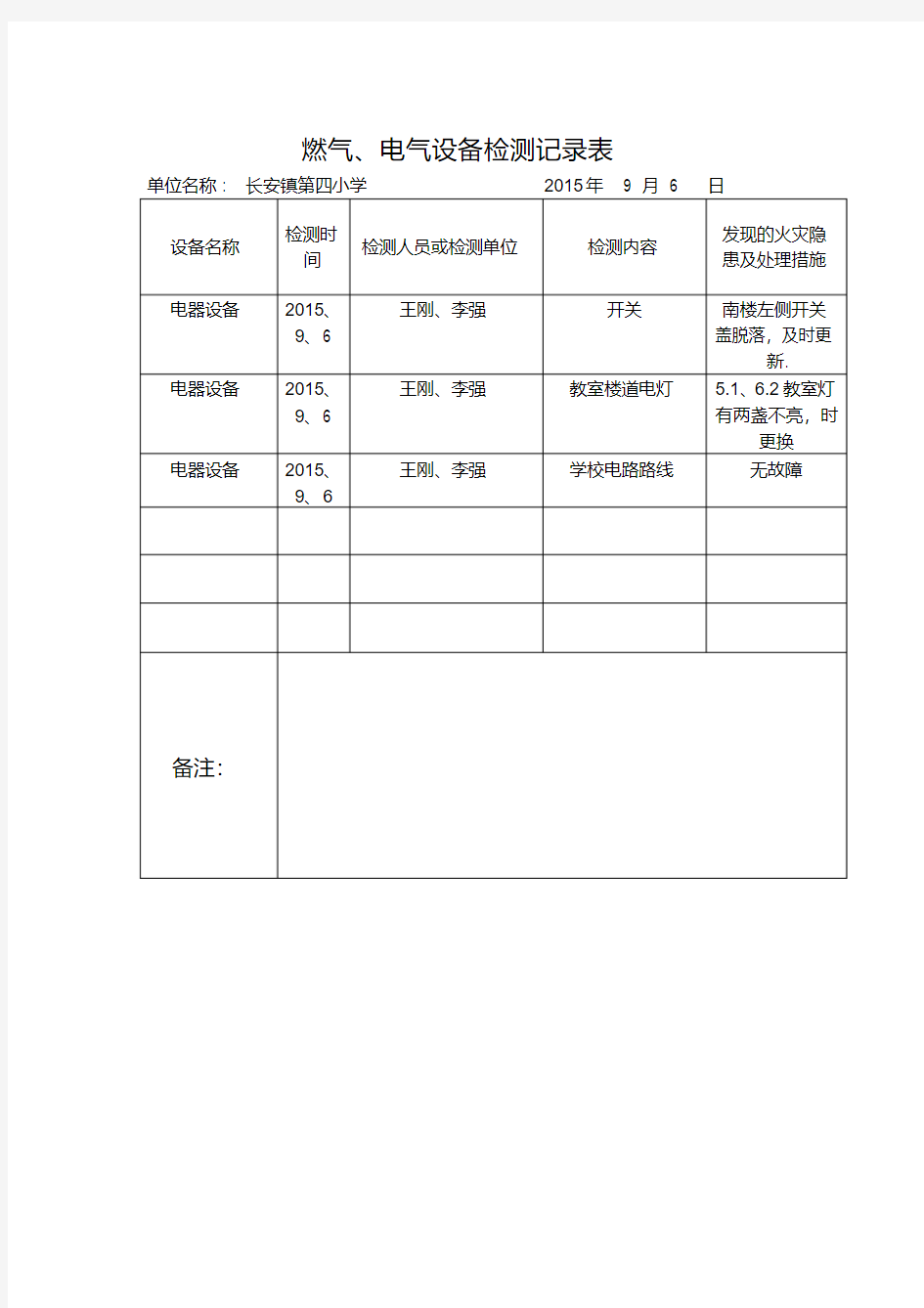 燃气、电气设备检测记录表