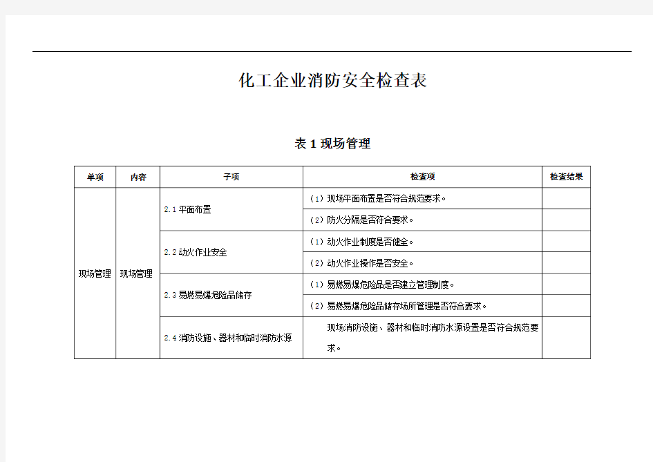 化工企业消防安全检查