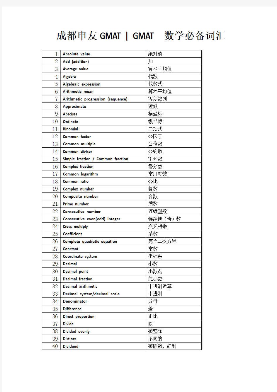 GMAT数学必备词汇