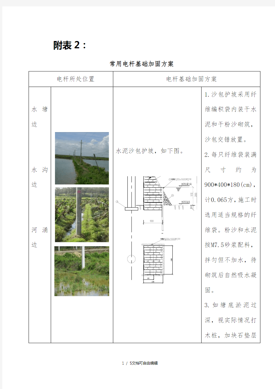 电杆基础加固方案