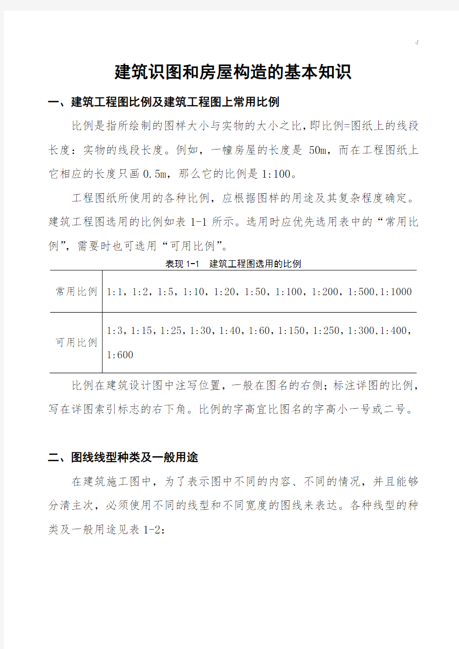 建筑识图和房屋构造的基本学习知识