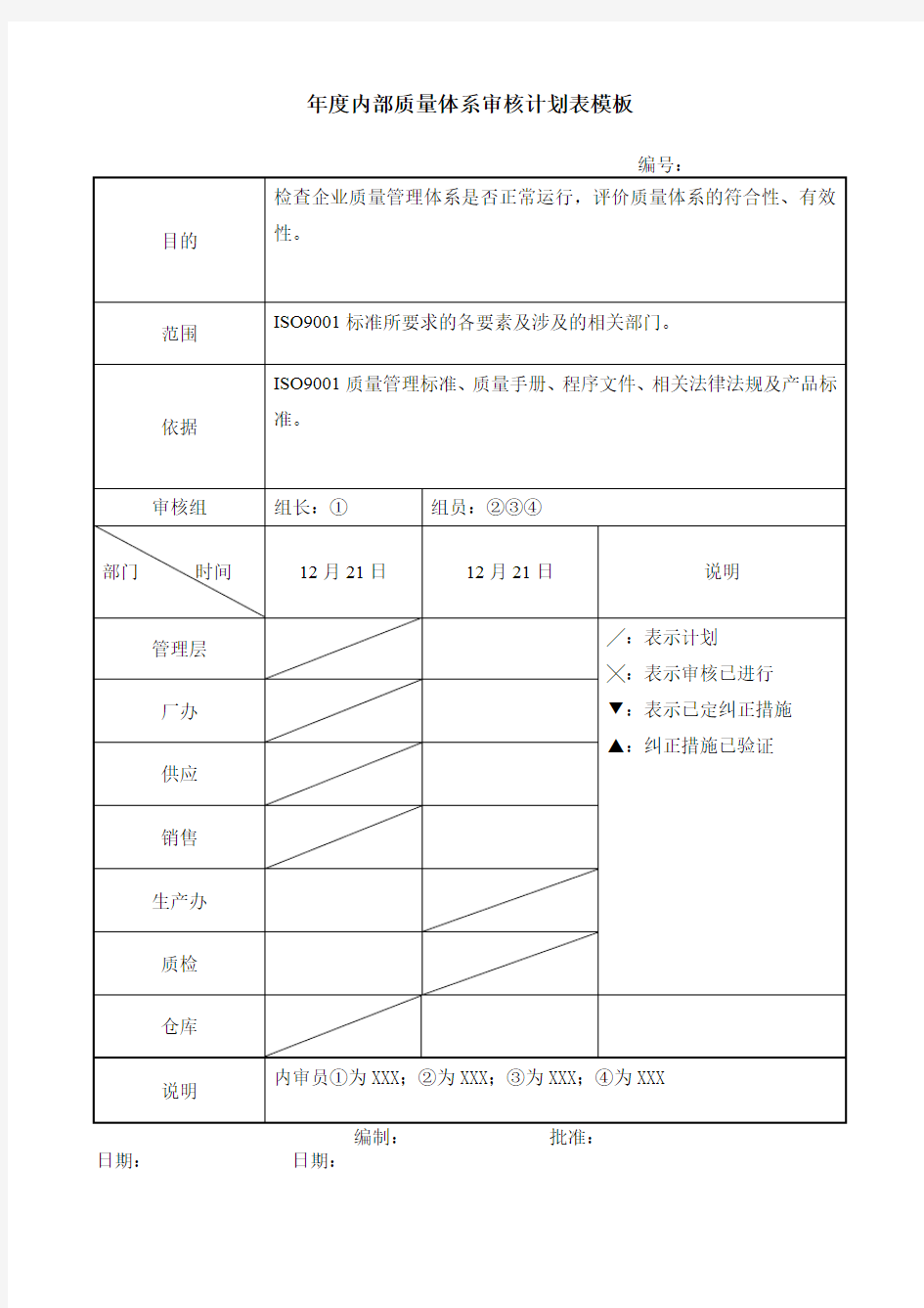 年度内部质量体系审核计划表模板