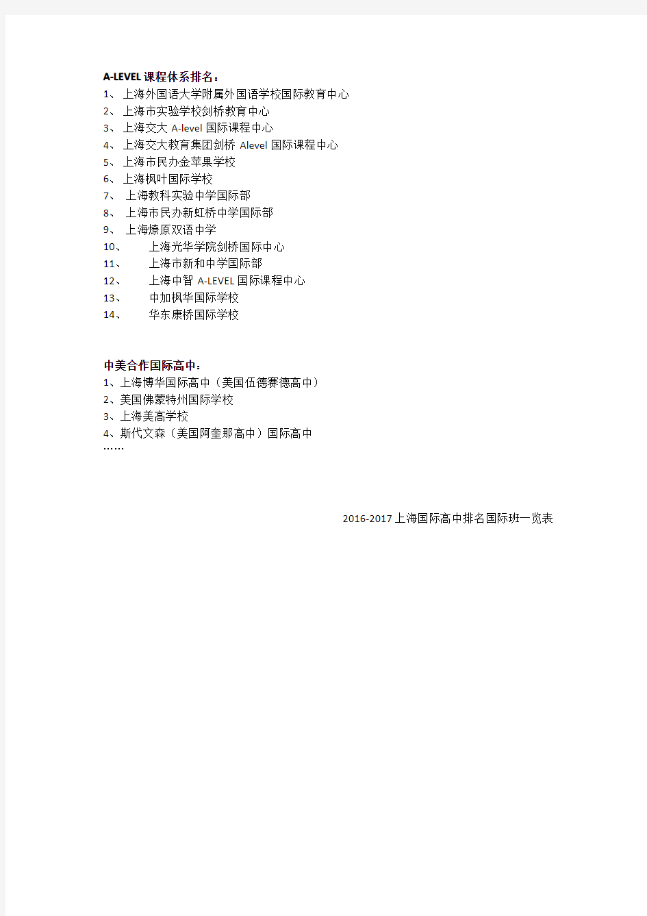 2016-2017年上海国际高中排名国际班一览表(包括民办和公办国际高中国际班)
