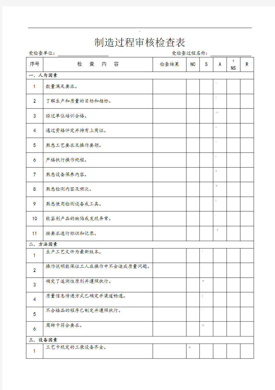 制造过程过程审核检查表