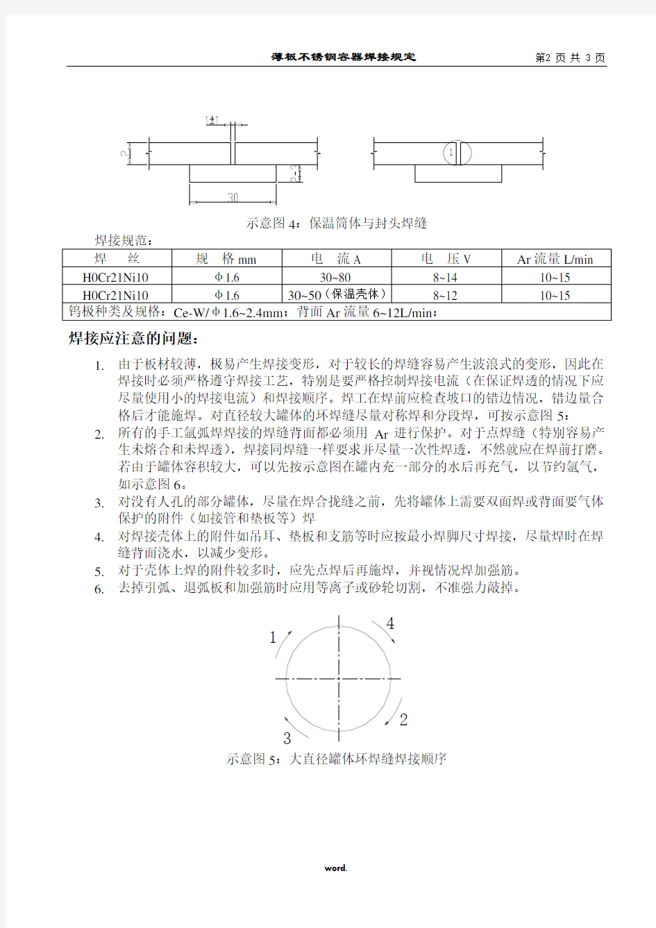 薄板不锈钢焊接规程(精选.)