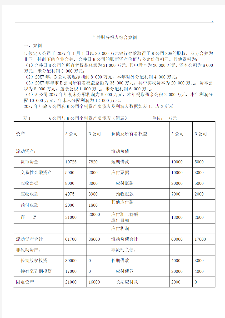 合并财务报表案例分析