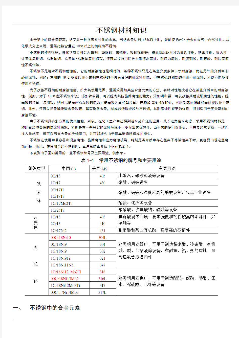 不锈钢材料标准对比