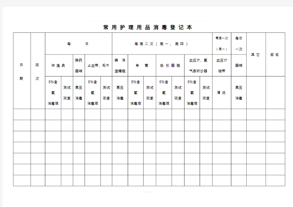 常用物品消毒登记本(表)