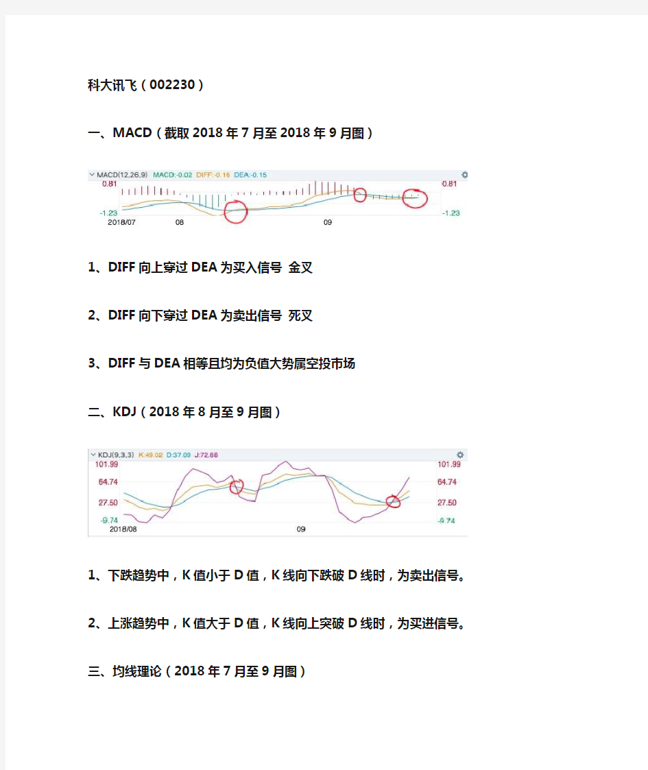 科大讯飞技术指标分析