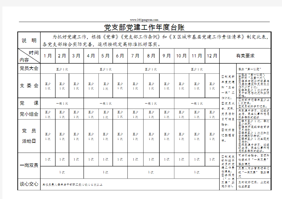 2019党支部党建工作年度台账