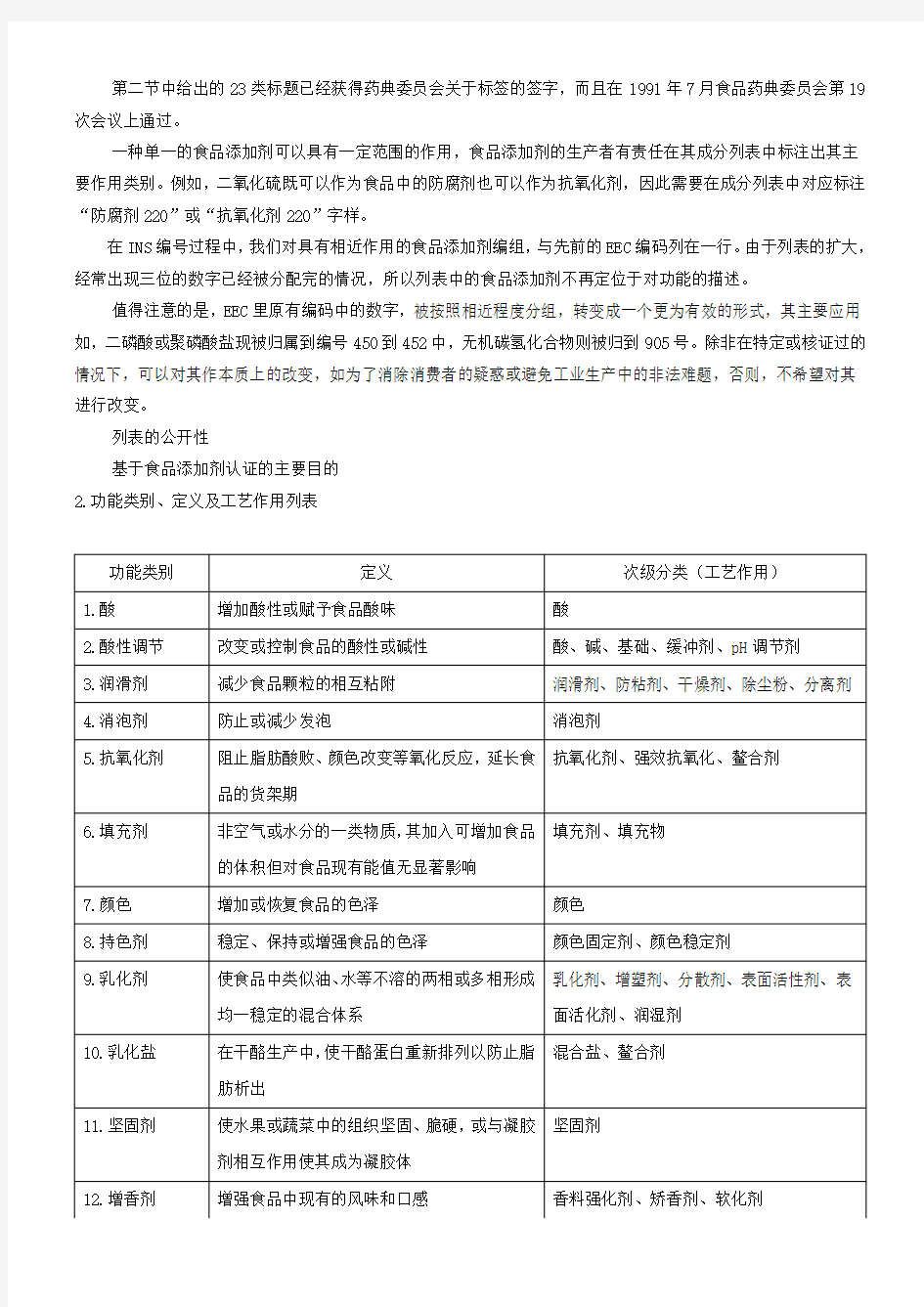 食品添加剂的分类名称和国际编号系统