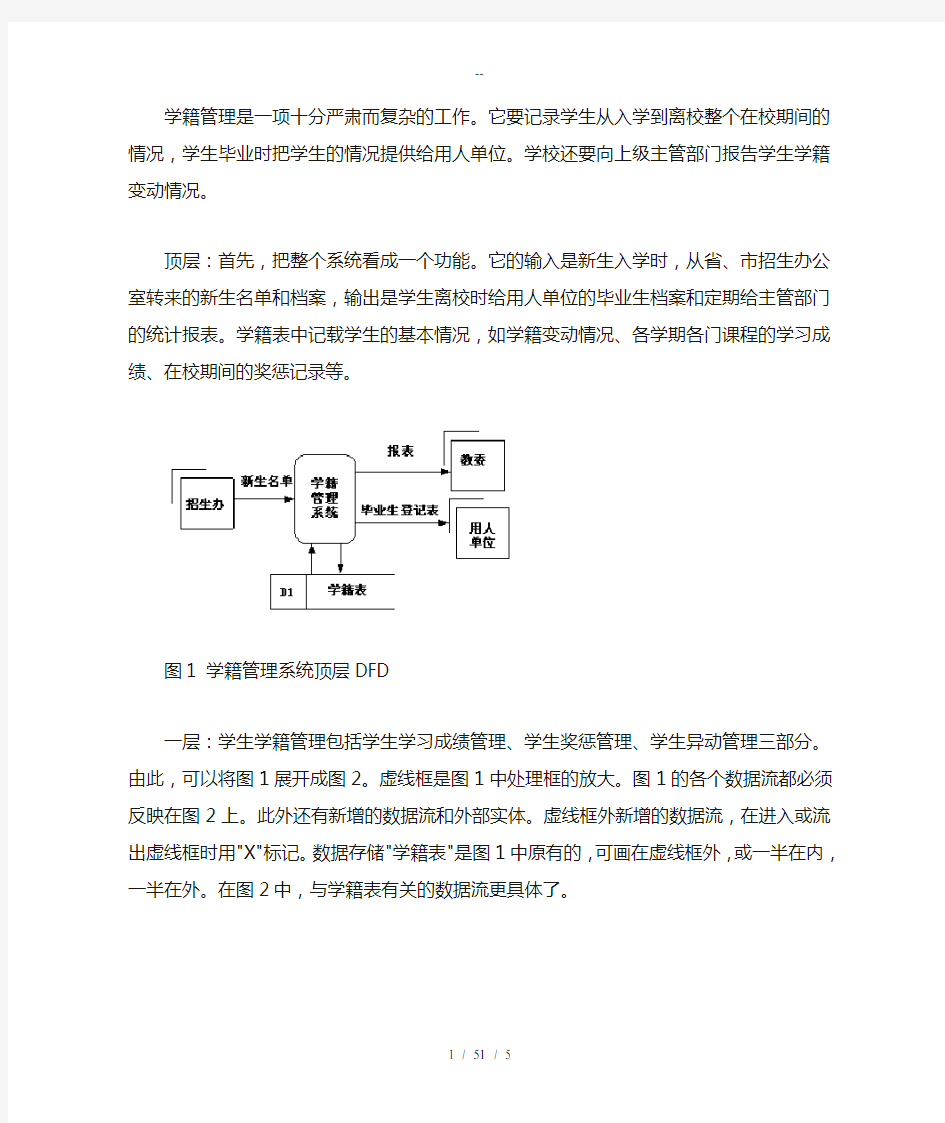 学籍管理系统数据流程图课件