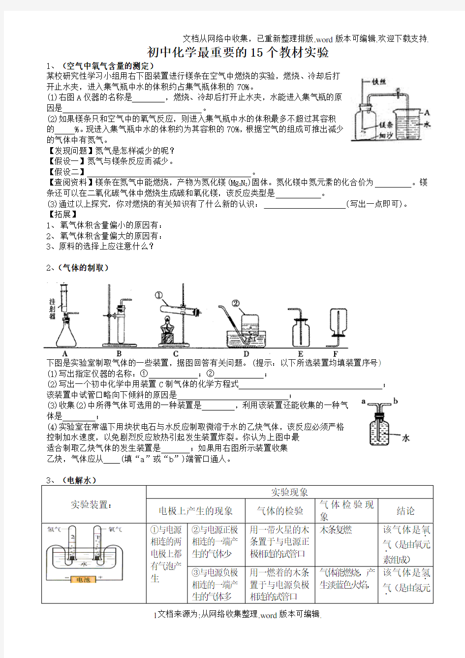 初中化学最重要的15个教材实验