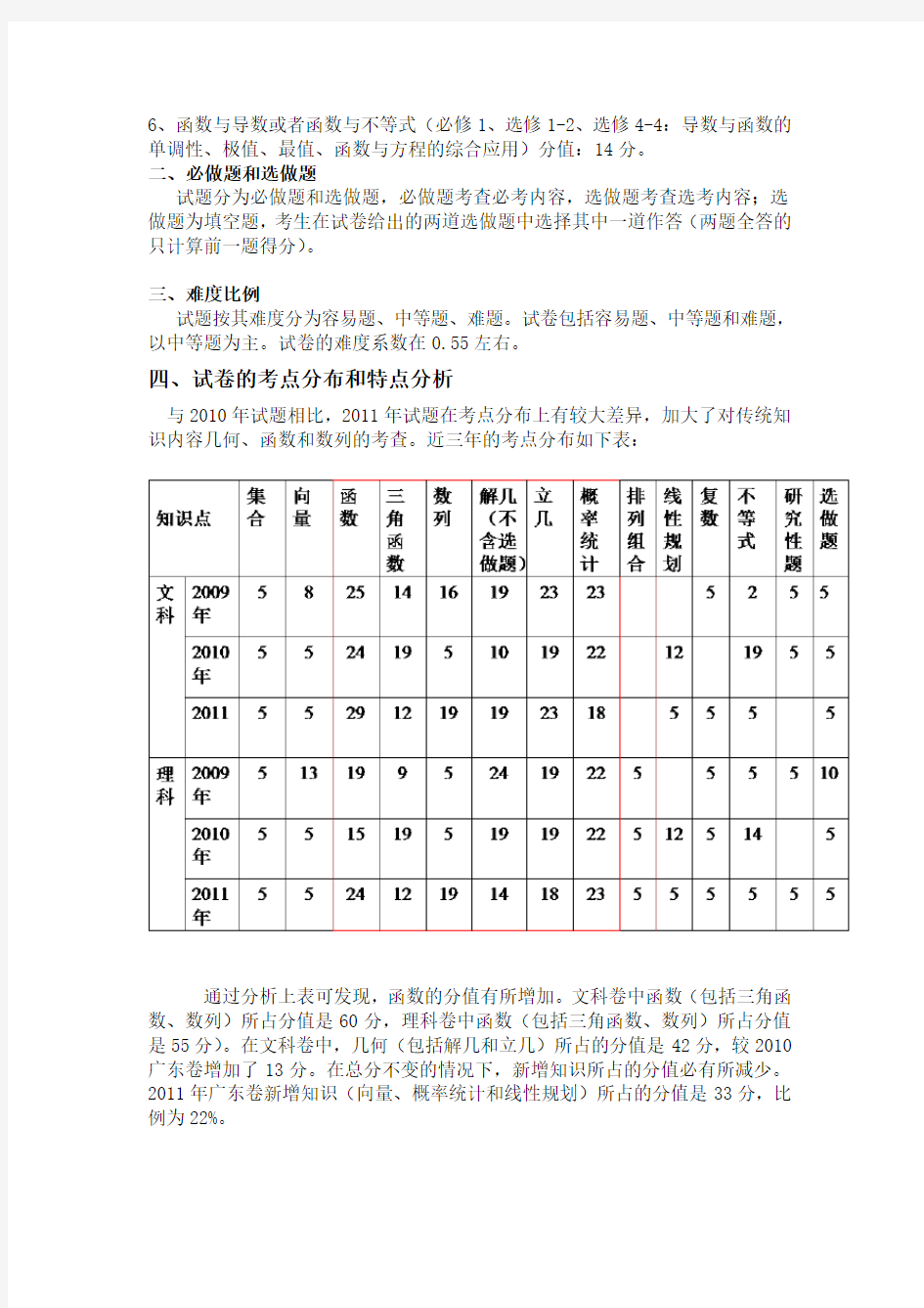 广东高考文科数学考纲