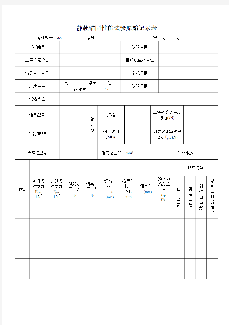 静载锚固性能试验原始记录表