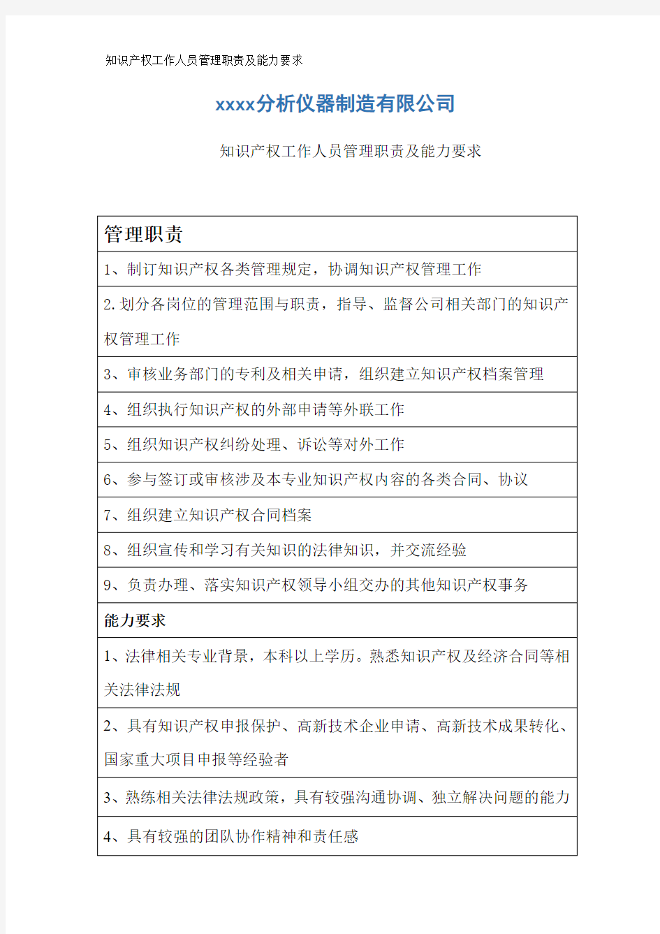 知识产权工作人员管理职责及能力要求