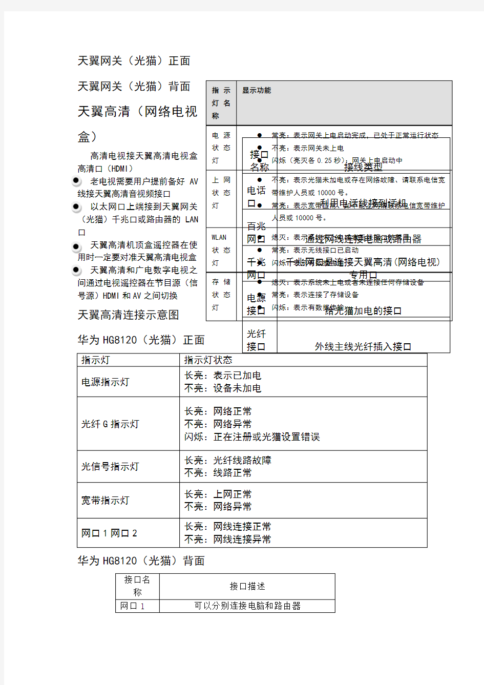 天翼网关和天翼高清使用手册