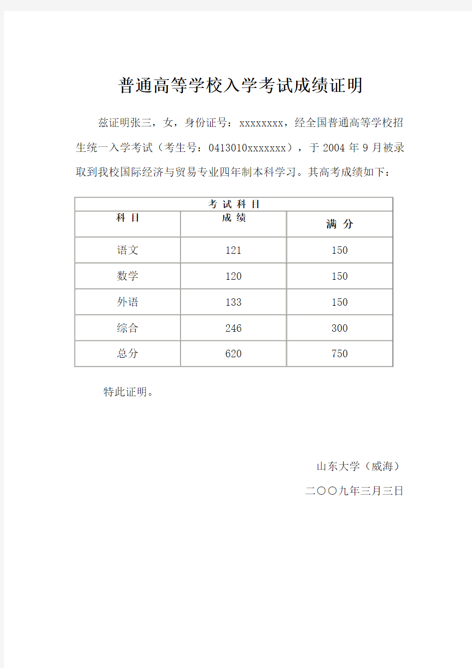 普通高等学校入学考试成绩证明