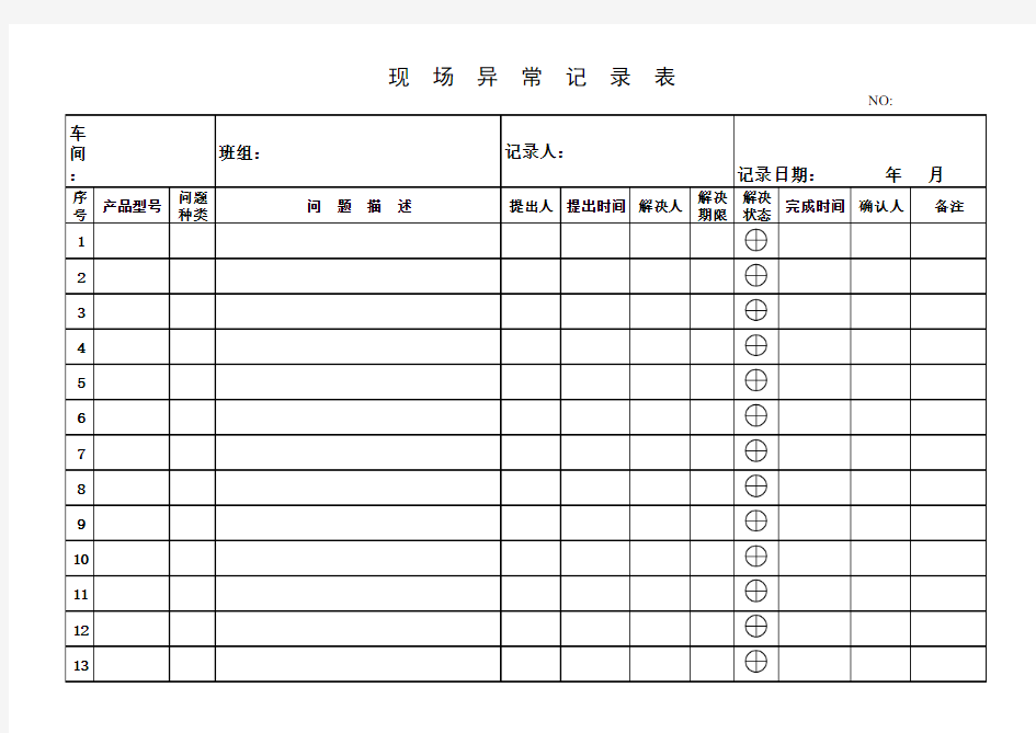 生产异常统计表