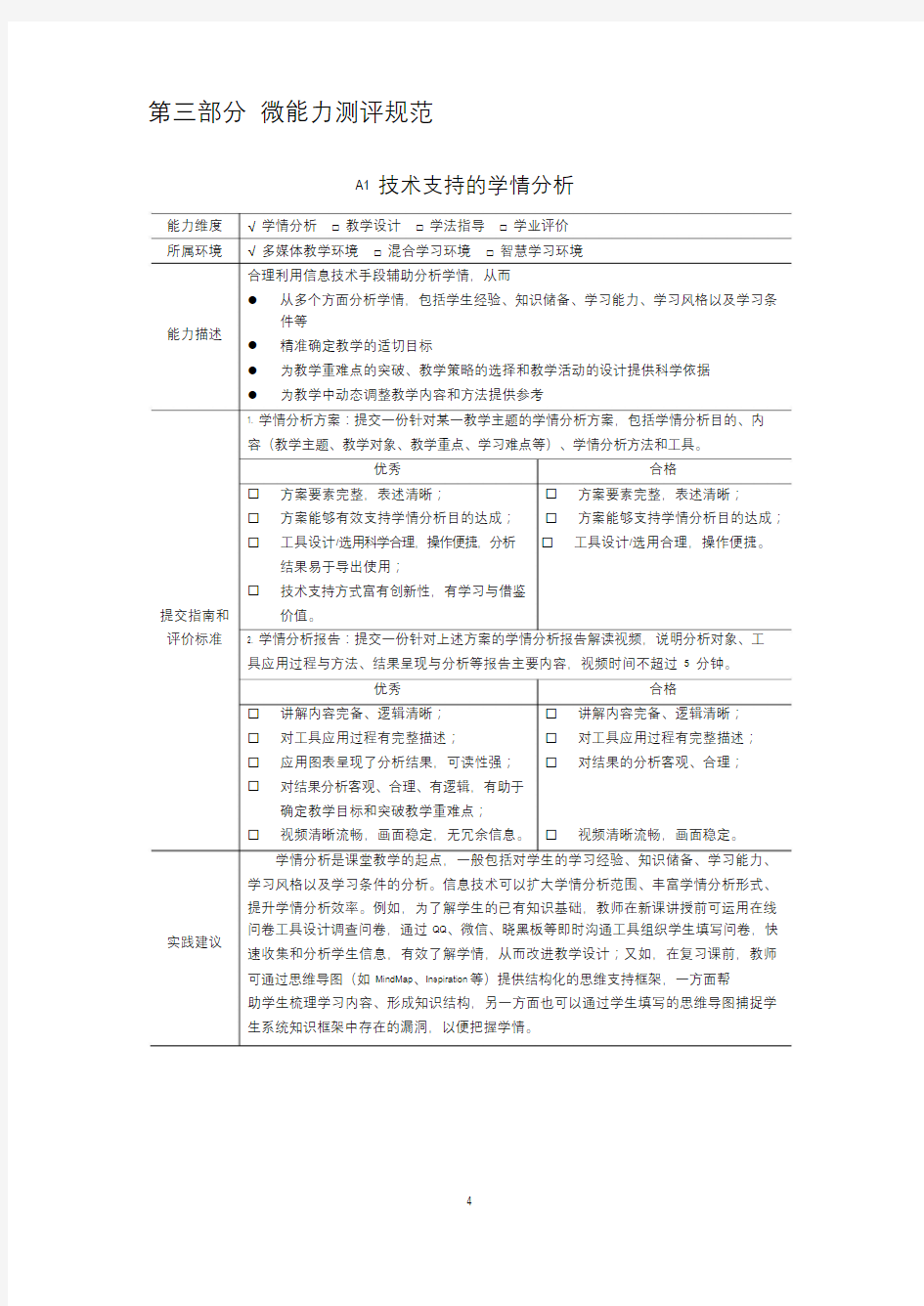 A1 技术支持下学情分析(学情分析)