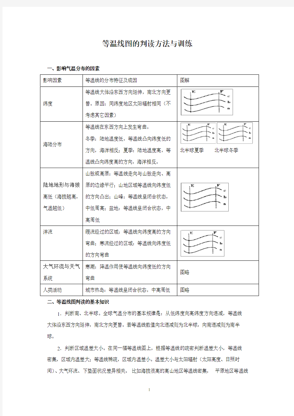 影响气温的因素及等温线图的判读教学内容