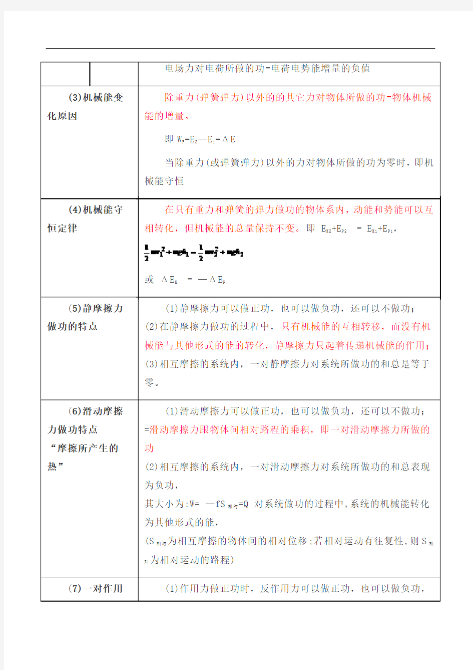 两个表格教你看懂高中物理功能关系