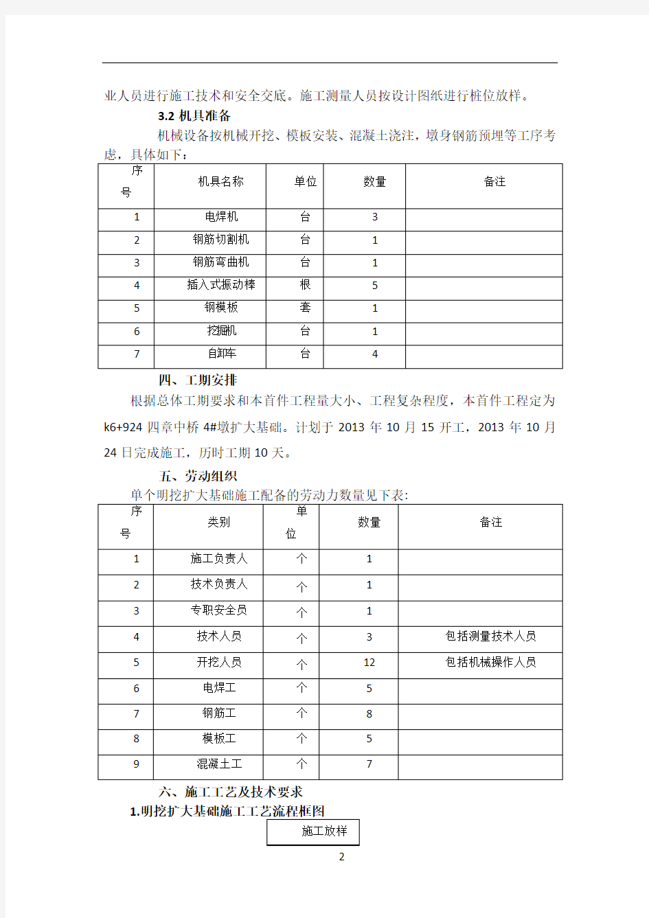 明挖扩大基础施工方案93558