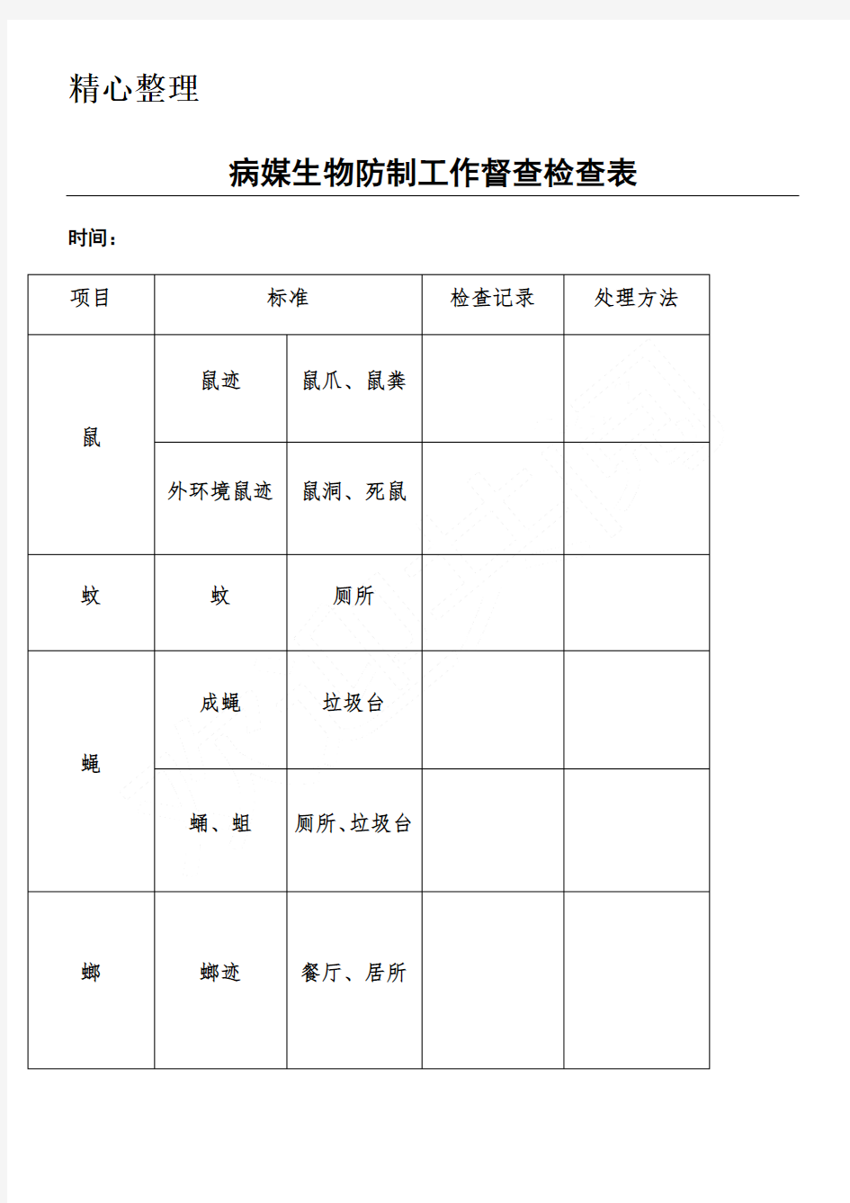 病媒生物防制工作督查检查表格模板