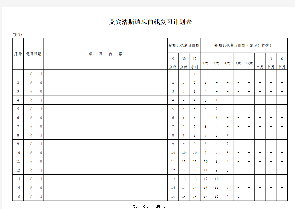 艾宾浩斯遗忘曲线复习计划表(最终修正版)