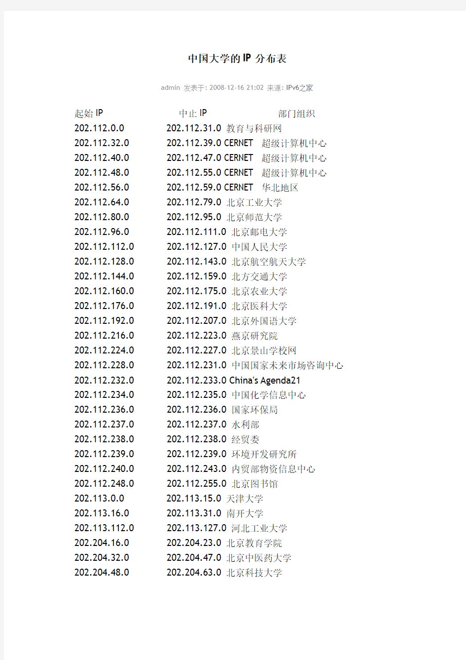 中国大学的IP分布表