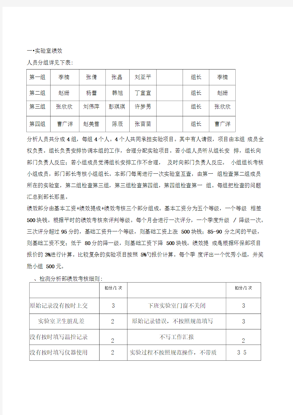 检测分析部员工绩效考核