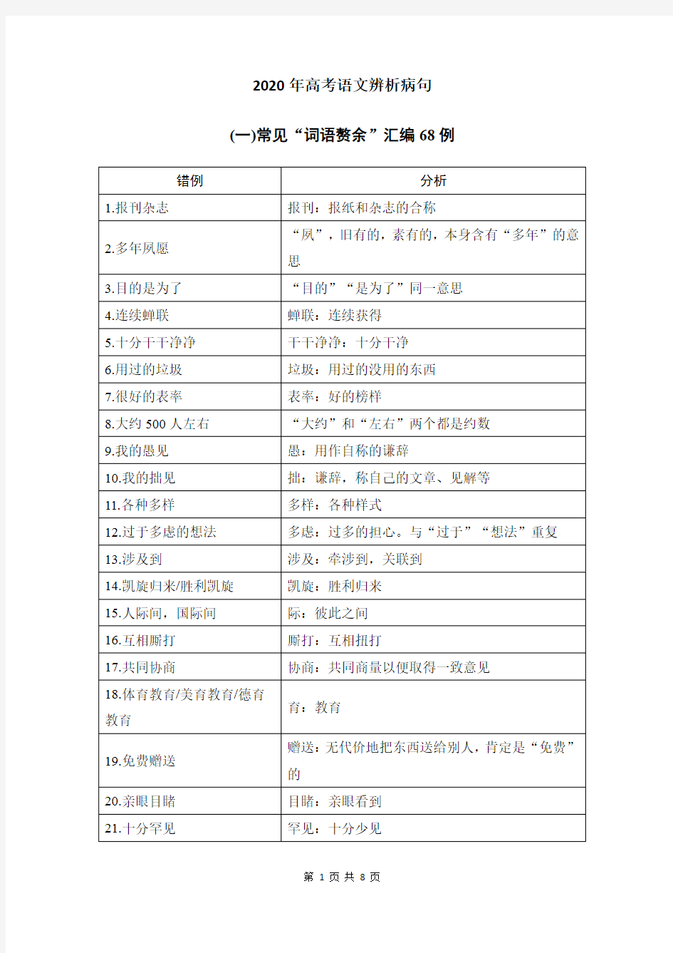 2020年高考语文辨析病句